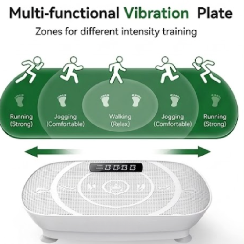 BodyThera™ Vibration Plate
