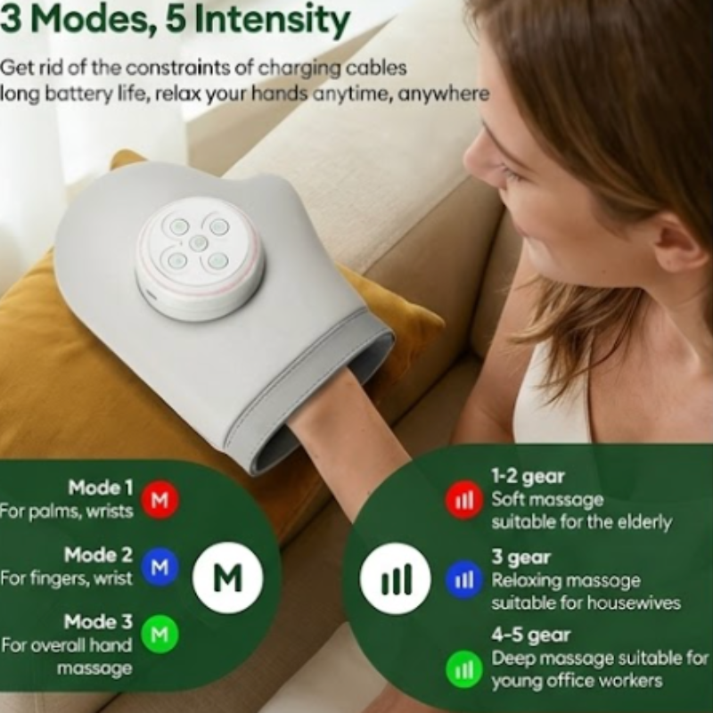BodyThera™ Massage Glove