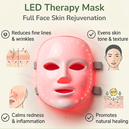 BodyThera™ LED Light Therapy Mask