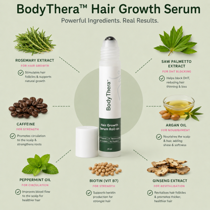 BodyThera™ Hair Growth Serum