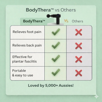 BodyThera™ Massage Gun