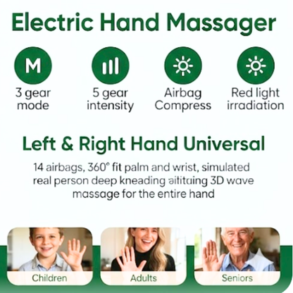 BodyThera™ Massage Glove